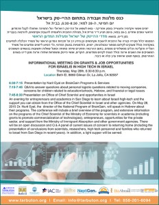 High Tech Jobs & Grants for Israelis Moving To Israel